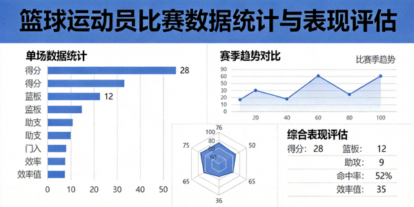 足球赛事展示图 - 欧洲冠军联赛决赛场景，球员庆祝进球